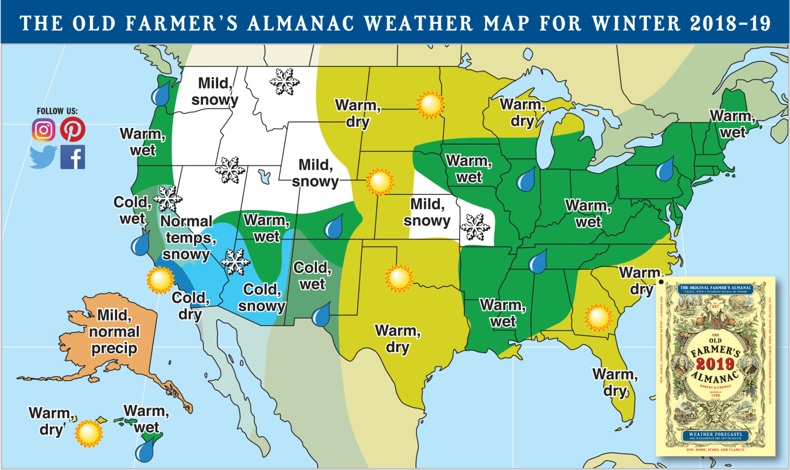 Farmer s Almanac Announces Winter Forecasts Sun Bear Realty